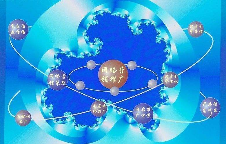 任城新媒体运营企业需要掌握的网络推广技巧有哪些